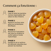 GUMMIES EQUILIBRE INTIME